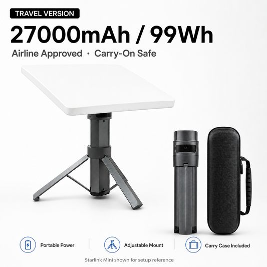 StaroamGear LinkStand 45,000mAh Battery Mount for Starlink Mini