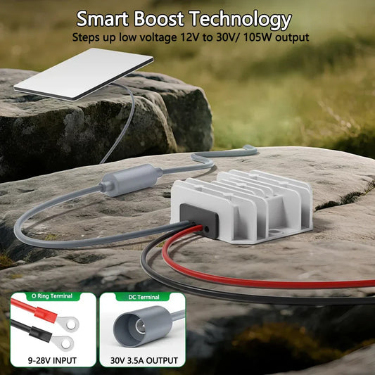 StaroamGear DC Power Converter 12V for Starlink Mini - High Efficiency