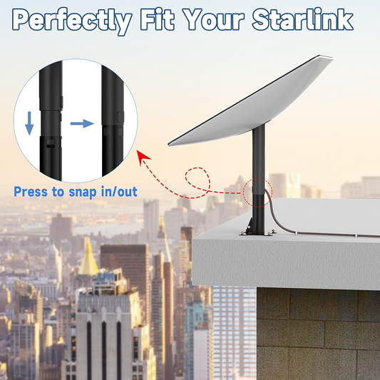 StaroamGear Mount for Starlink Gen 2 - Standard