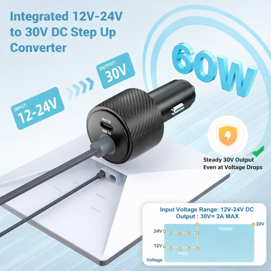 StaroamGear Vehicle Power Adapter 12V for Starlink Mini - Premium