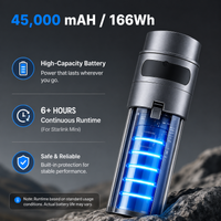 LinkStand 45,000mAh Battery Mount for Starlink Mini view 6