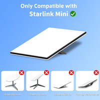 16FT Starlink Mini DC/USB-C to DC Cable 5M view 6