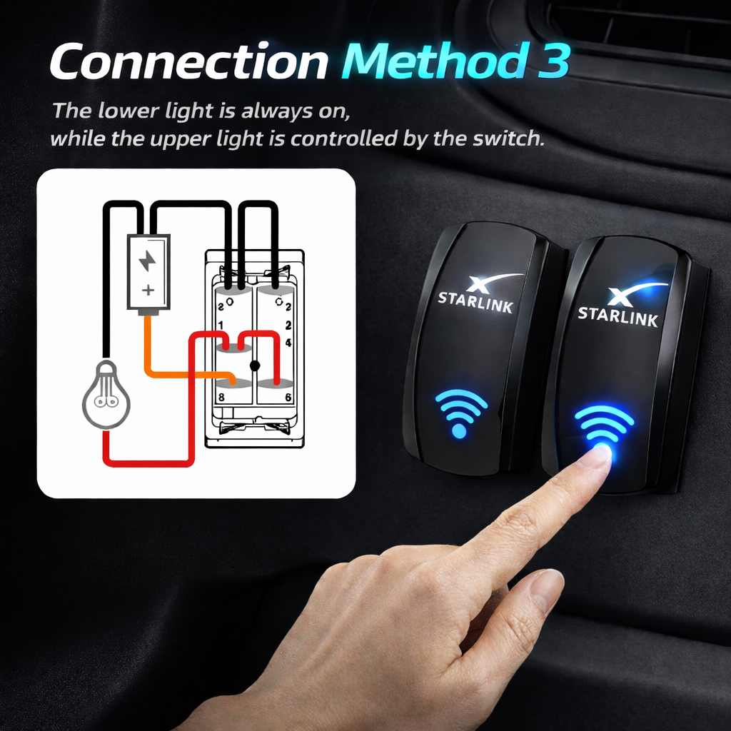 StaroamGear Rocker Power Switch 12V for Starlink Mini view 6