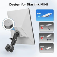 StaroamGear Starlink Mini Mount - 360 Degree Adjustable Angle for Optimal Signal