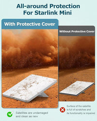 Starlink Mini Silicone Protective Case Waterproof view 3