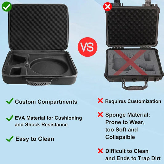 StaroamGear Shockproof Travel Case for Starlink Mini