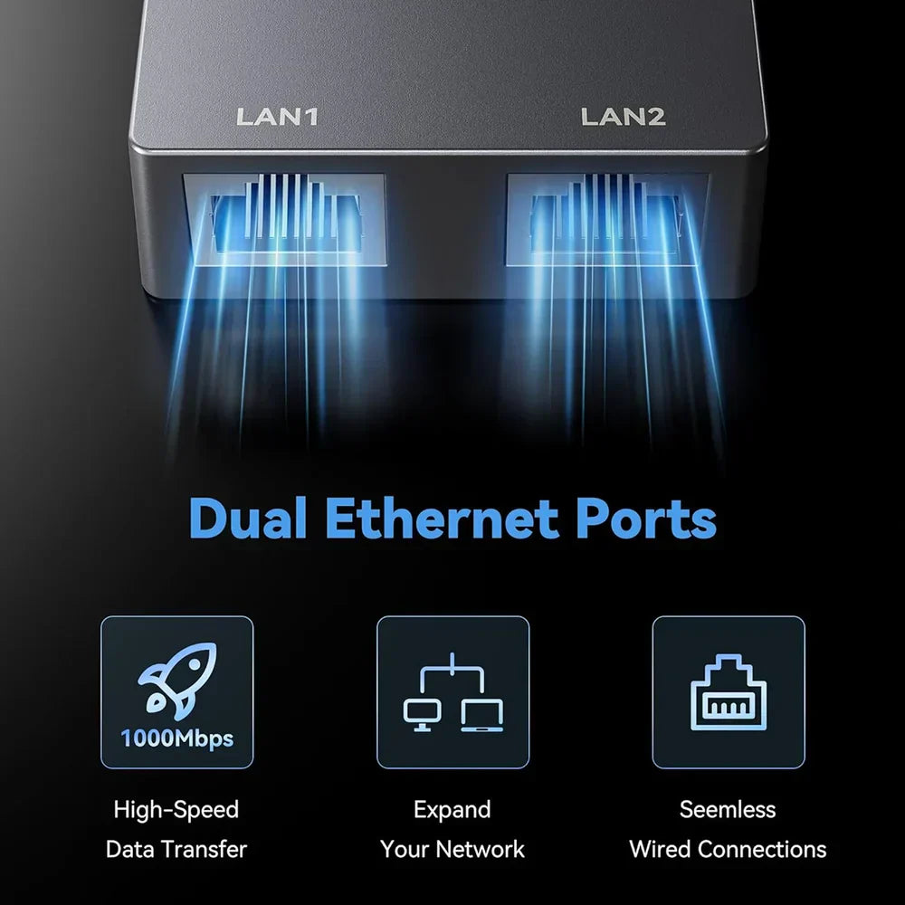 Dual-Port Ethernet Adapter for Starlink Gen 2 RJ45 view 4