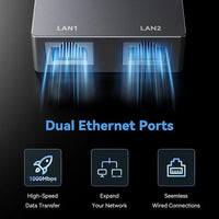 Dual-Port Ethernet Adapter for Starlink Gen 2 RJ45 view 4