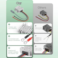 12V/24V to 30V Converter for Starlink Mini Vehicle view 6