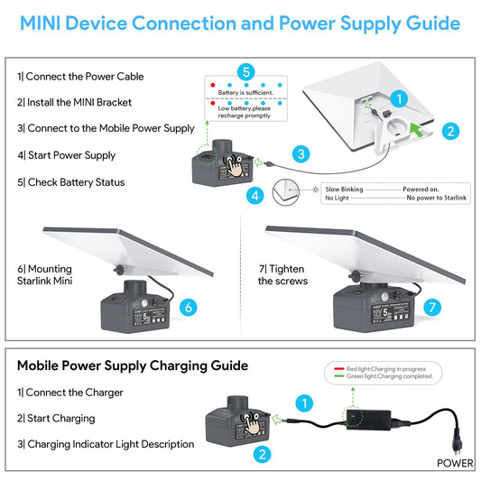 StaroamGear LinkCore Expandable Battery Pack for Starlink Mini