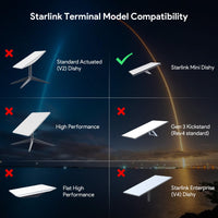 Starlink Mini Expandable Battery Pack 29700mAh Modular view 5