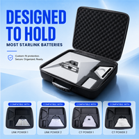 StaroamGear EVA Travel Case for Starlink Mini